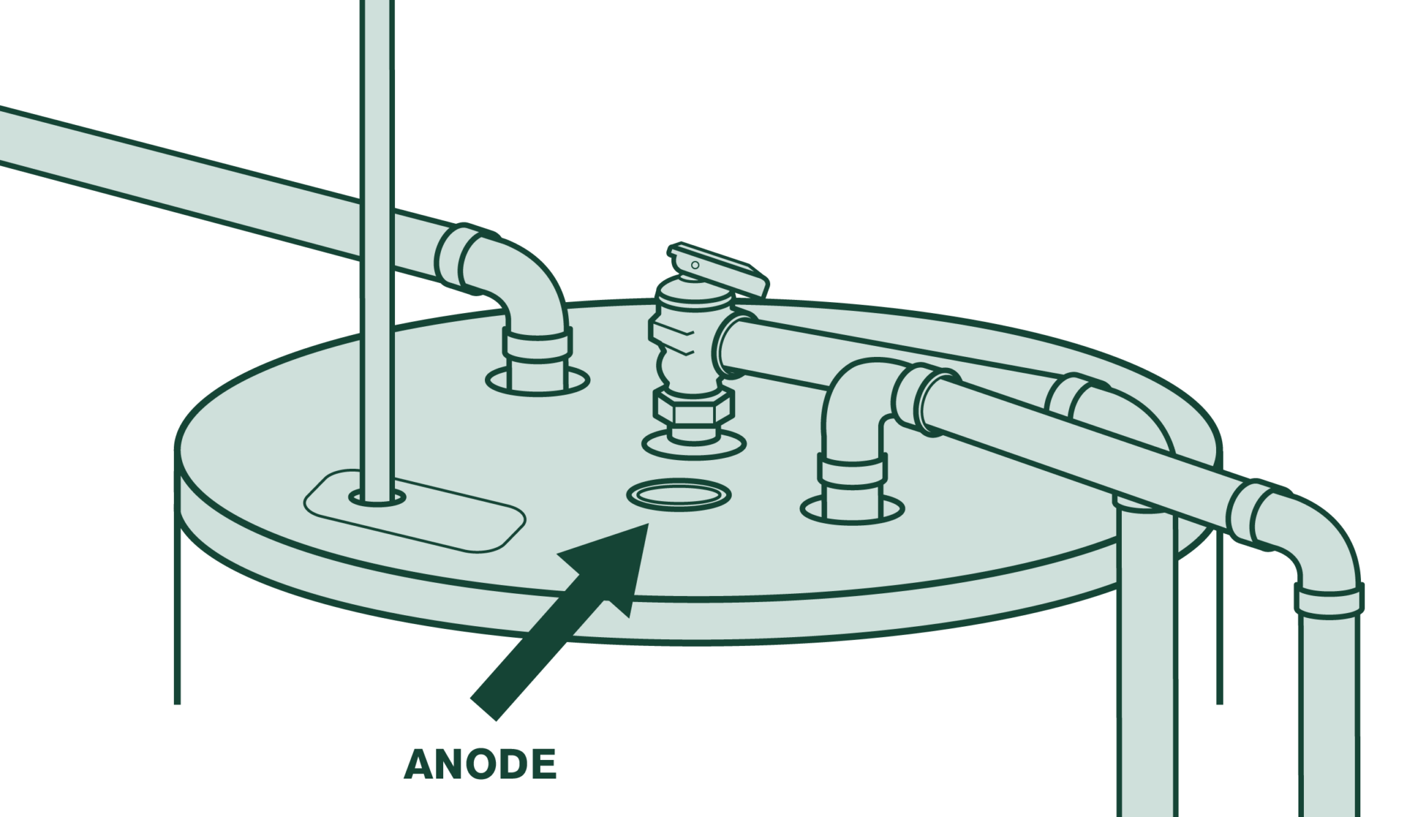 Remplacer votre anode de chauffe eau Guide étape par étape